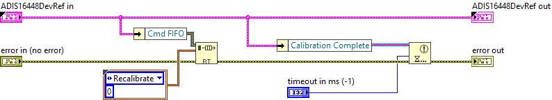 ADIS16448 Recalibrate.vi